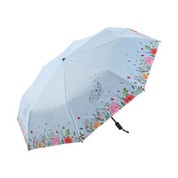Double Canopy Sun Umbrellas